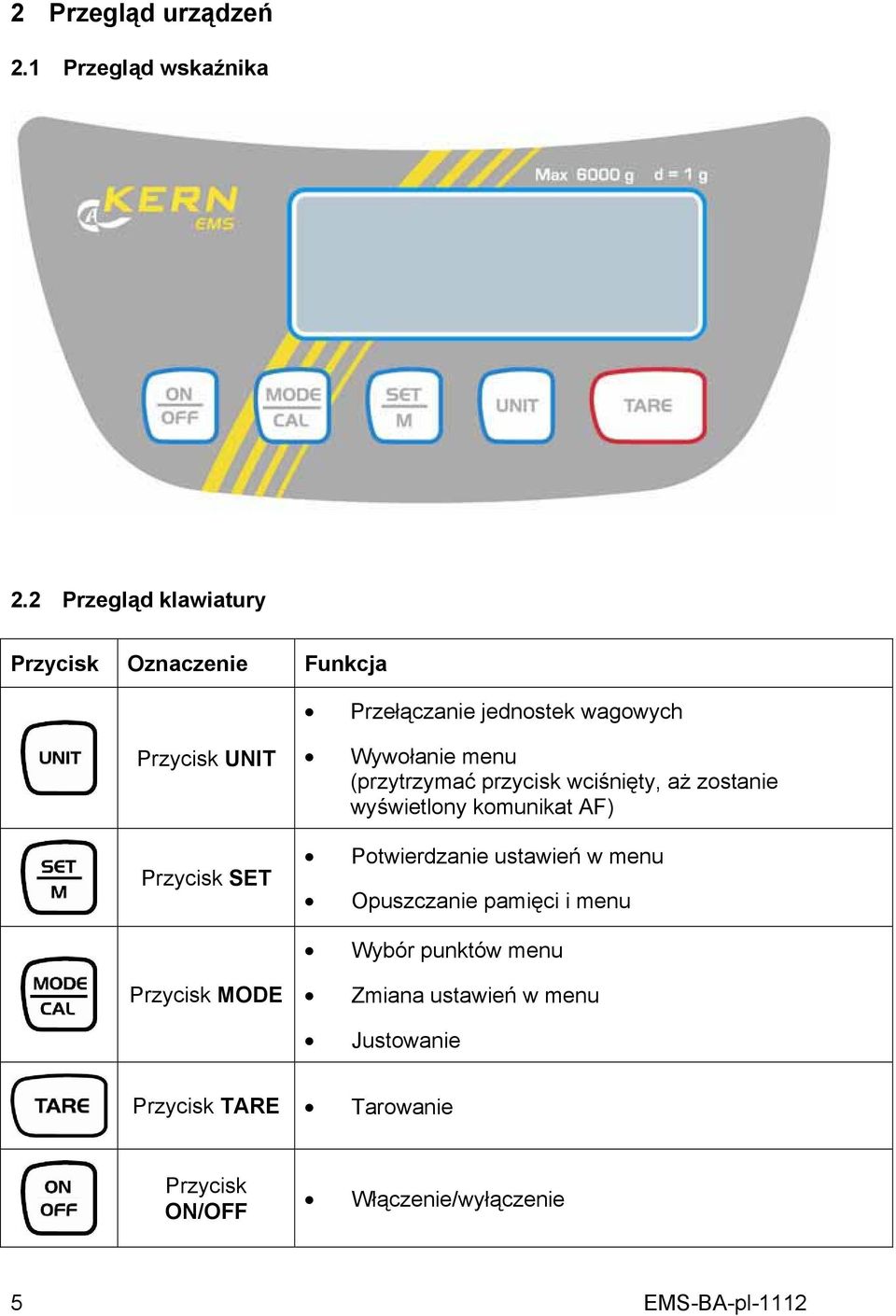 Wywołanie menu (przytrzymać przycisk wciśnięty, aż zostanie wyświetlony komunikat AF) Potwierdzanie ustawień w