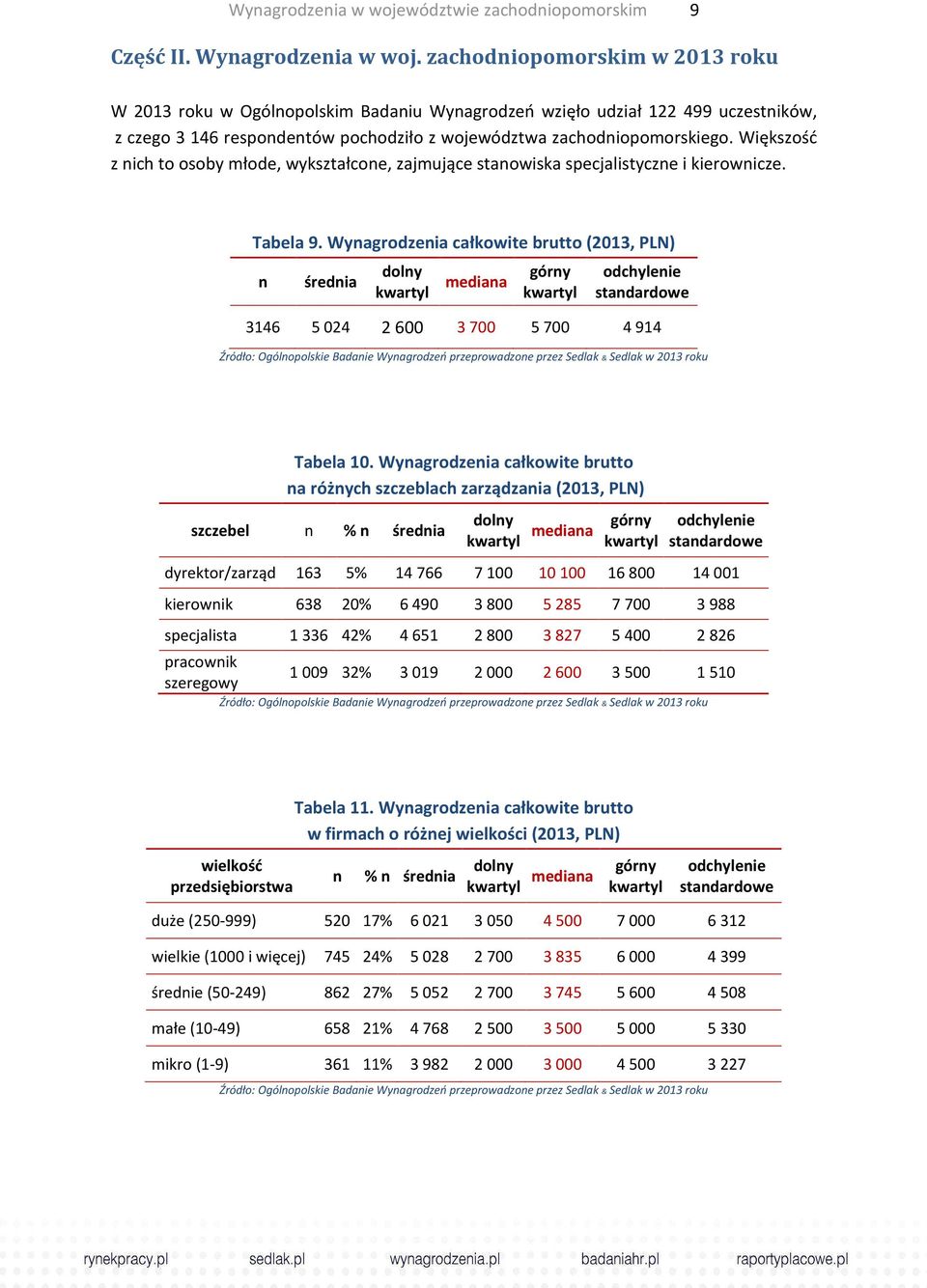 Większość z nich to osoby młode, wykształcone, zajmujące stanowiska specjalistyczne i kierownicze. Tabela 9.