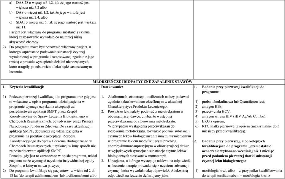 2) Do programu może być ponownie włączony pacjent, u którego zaprzestano podawania substancji czynnej wymienionej w programie i zastosowanej zgodnie z jego treścią z powodu wystąpienia działań