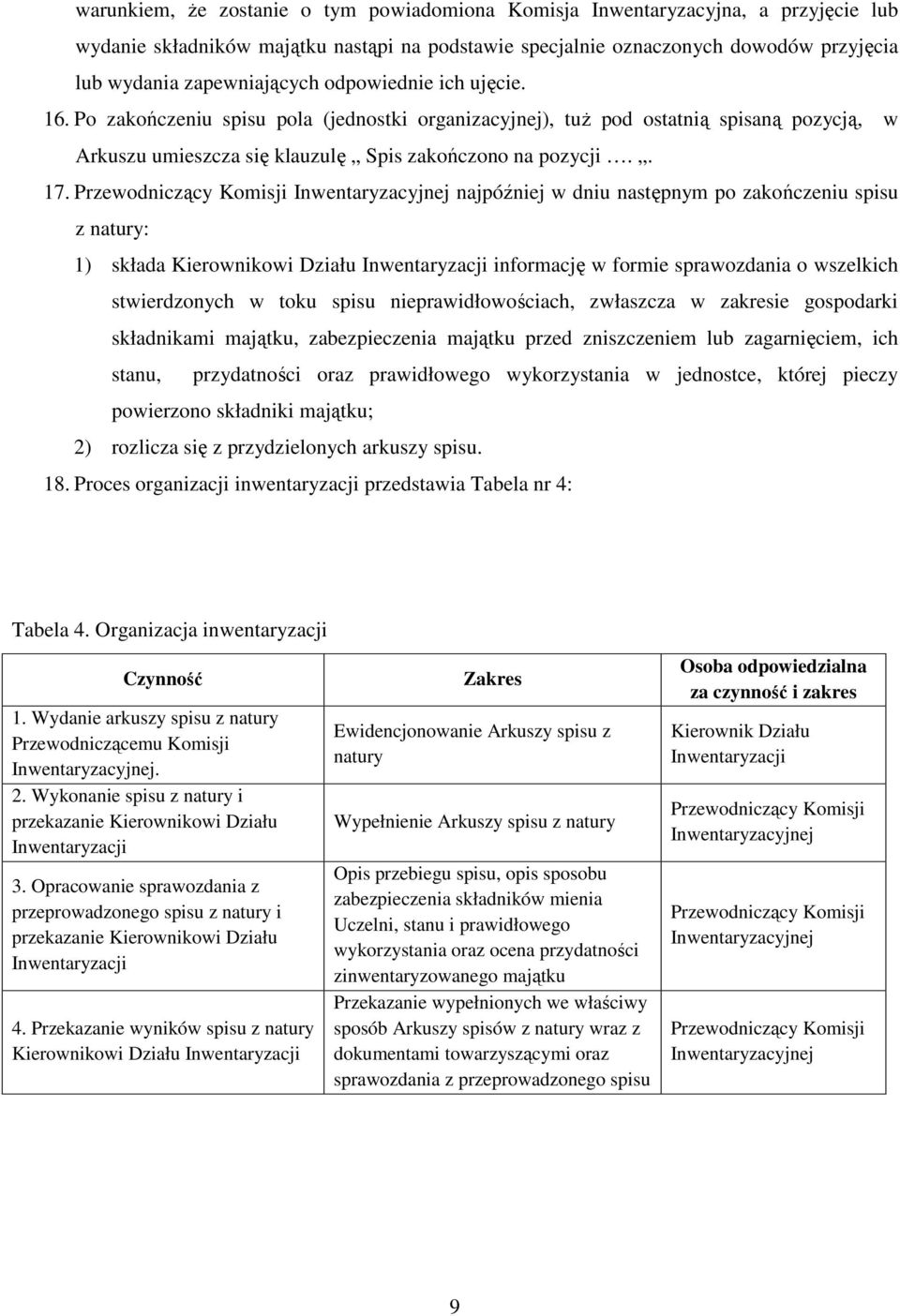 Przewodniczący Komisji Inwentaryzacyjnej najpóźniej w dniu następnym po zakończeniu spisu z natury: 1) składa Kierownikowi Działu Inwentaryzacji informację w formie sprawozdania o wszelkich