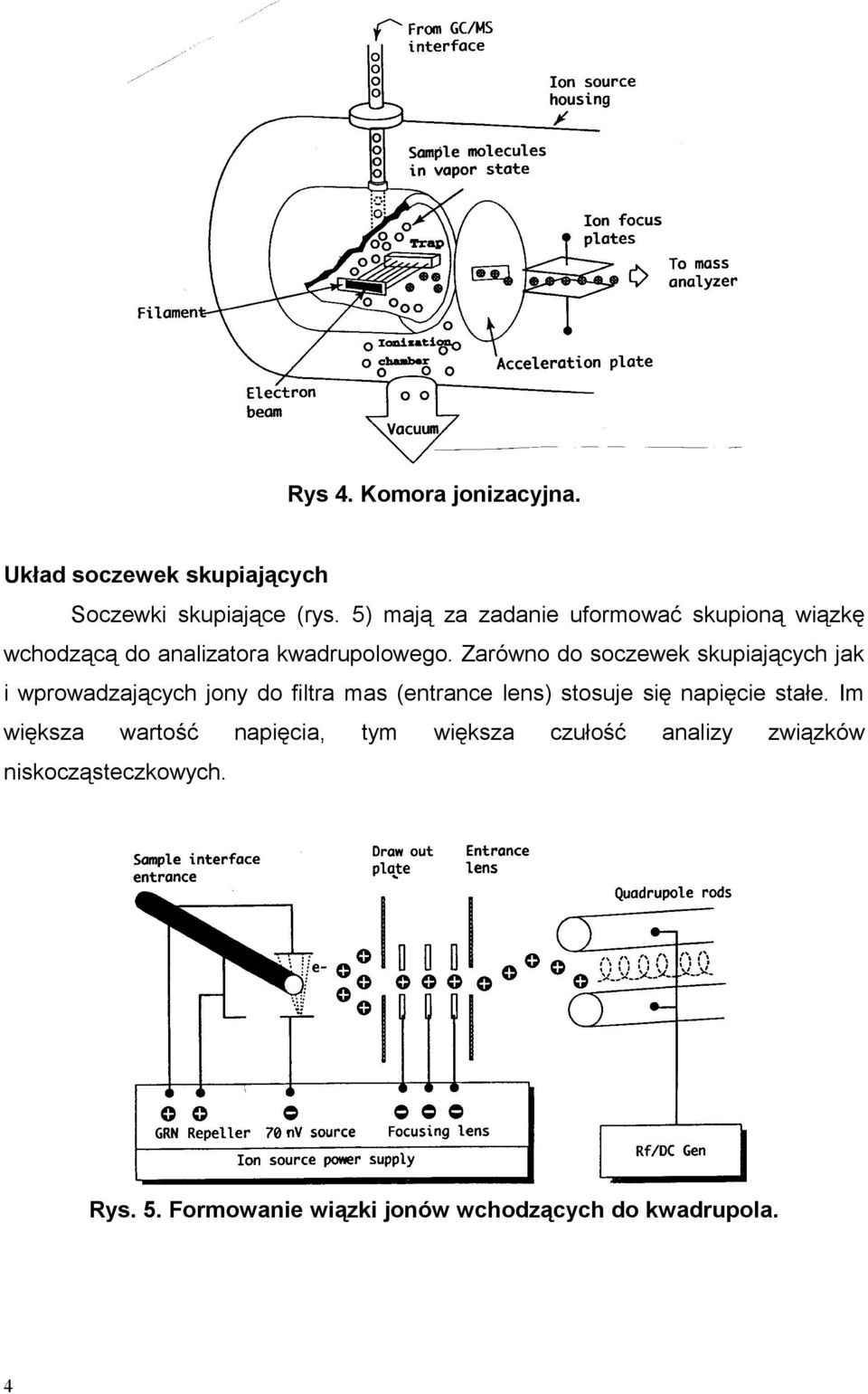 wprowadzających jony do filtra mas (entrance lens) stosuje się napięcie stałe Im większa wartość