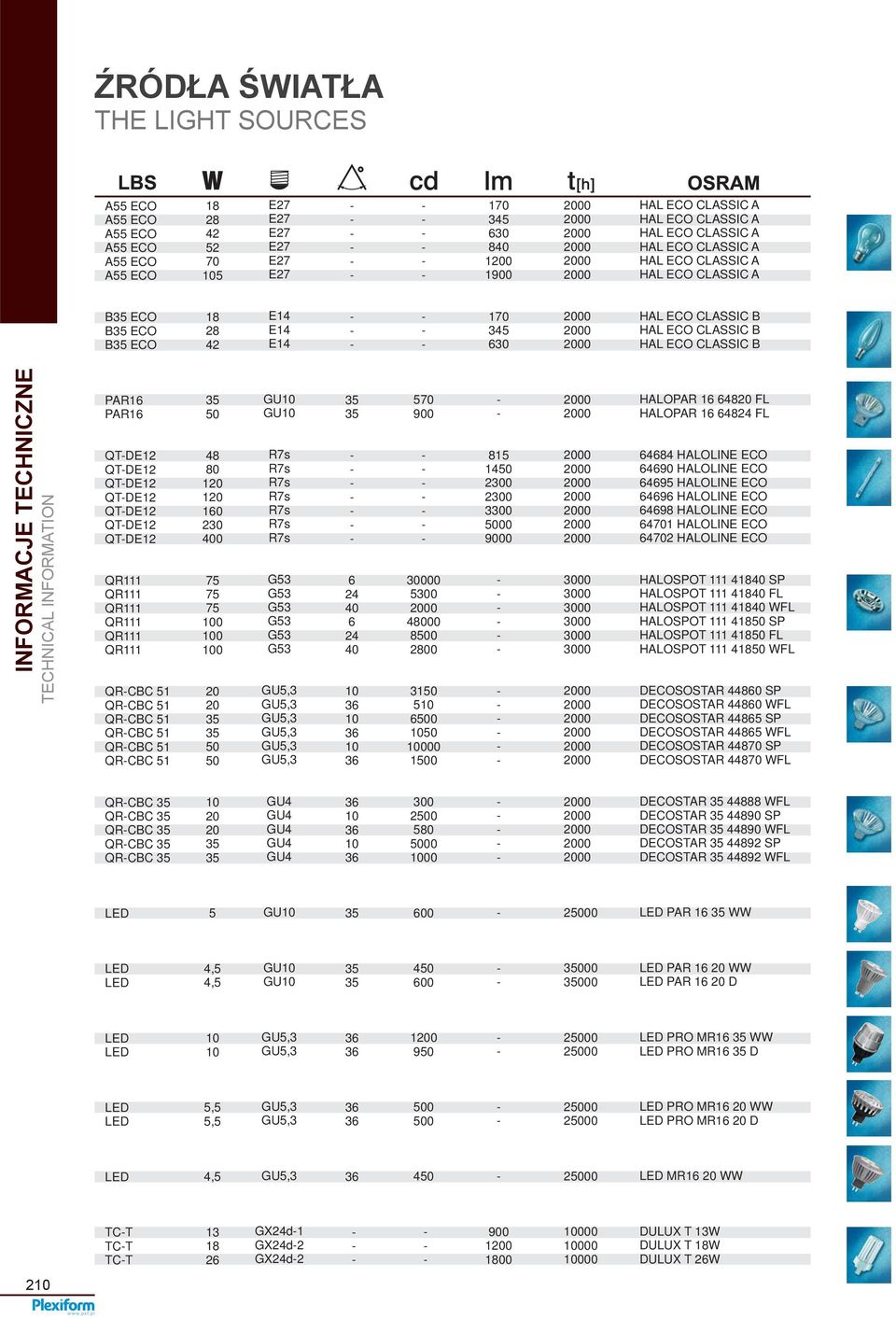 50 0 815 1450 2300 2300 3300 5000 HALOPAR 1 48 FL HALOPAR 1 48 FL 484 HALOLINE ECO 490 HALOLINE ECO 495 HALOLINE ECO 49 HALOLINE ECO 498 HALOLINE ECO 41 HALOLINE ECO 42 HALOLINE ECO HALOSPOT 111 4 SP