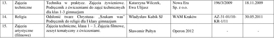 Religia Odsłonić twarz Chrystusa- Szukam was Podręcznik do religii dla I klasy 15.