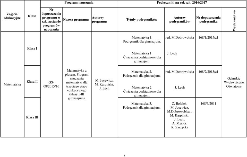 Program matematyki dla trzeciego etapu go (klasy I-III gimnazjum). M. Jucewicz, M. Karpiński, J. Lech Matematyka 2.