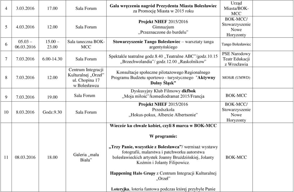 00 Sala Forum 10 8.03.2016 Godz.9.