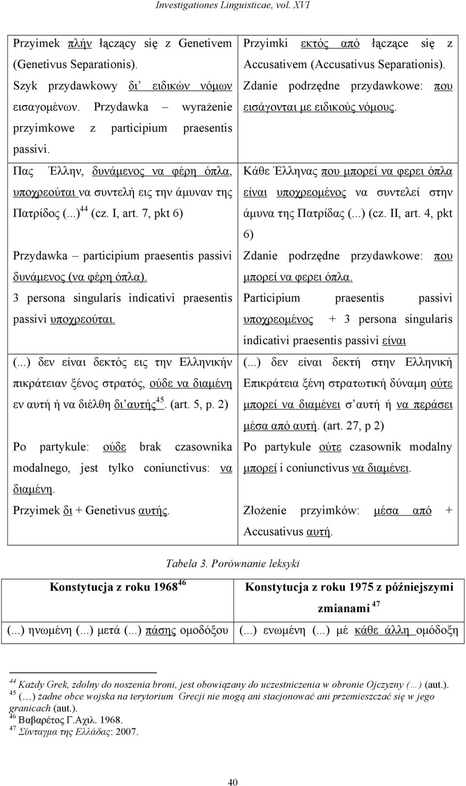 7, pkt 6) Przydawka participium praesentis passivi δυνάµενος (να φέρη όπλα). 3 persona singularis indicativi praesentis passivi υποχρεούται. (...) δεν είναι δεκτός εις την Ελληνικήν πικράτειαν ξένος στρατός, ούδε να διαµένη εν αυτή ή να διέλθη δι αυτής 45.