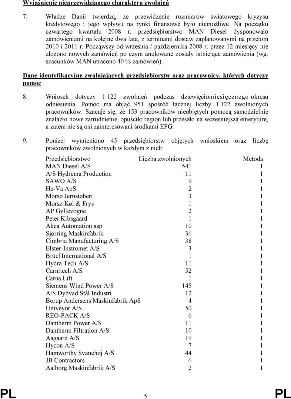 Począwszy od września / października 2008 r. przez 12 miesięcy nie złożono nowych zamówień po czym anulowane zostały istniejące zamówienia (wg. szacunków MAN utracono 40 % zamówień).