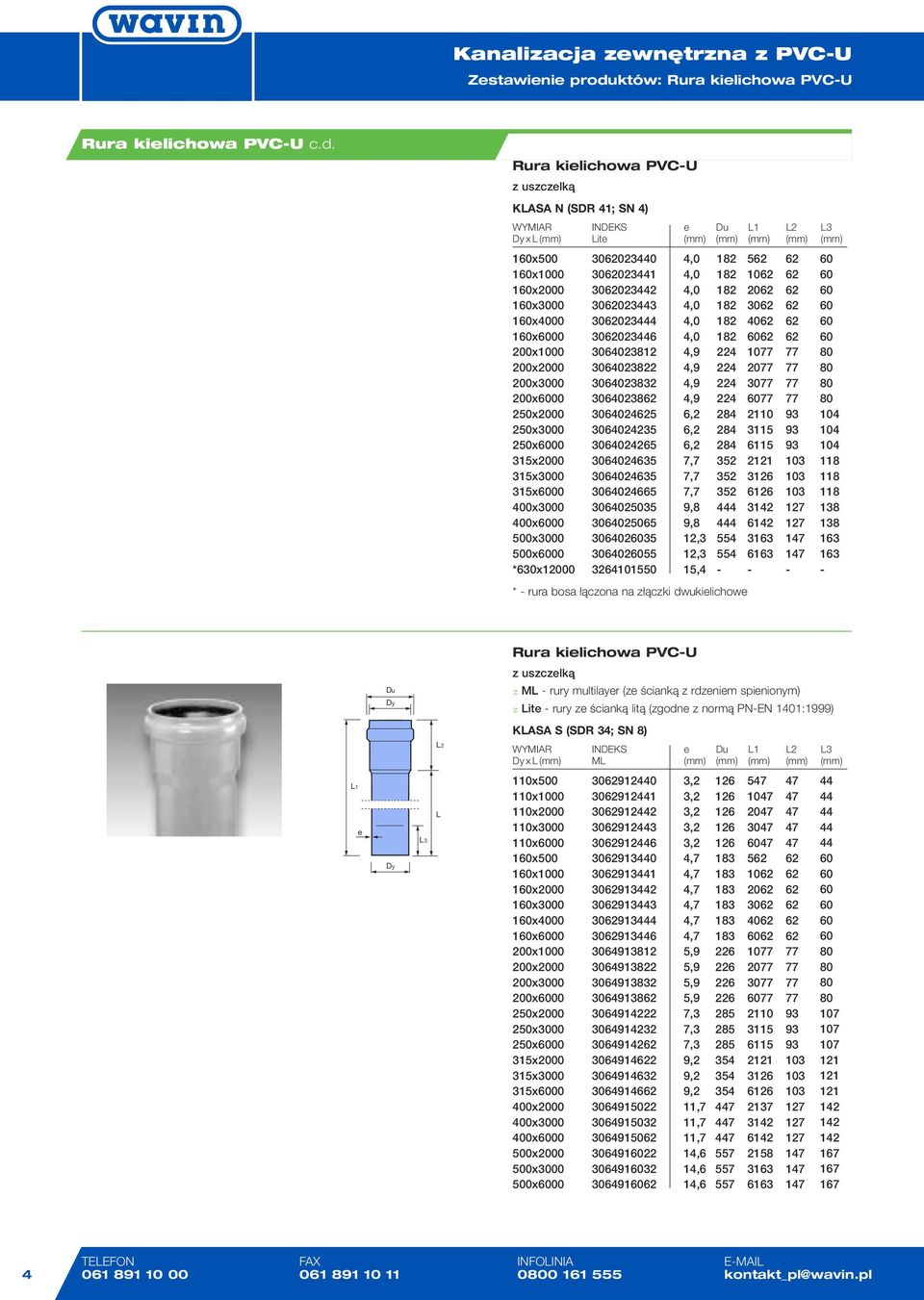 Rura kielichowa PVCU z uszczelką KLASA N (SDR 41; SN 4) WYMIAR INDEKS e L2 L3 x L (mm) Lite (mm) (mm) (mm) (mm) (mm) x x x0 x3000 x0 x00 x x0 x3000 x00 x0 x3000 x00 x0 x3000 x00 x3000 x00 x3000 x00