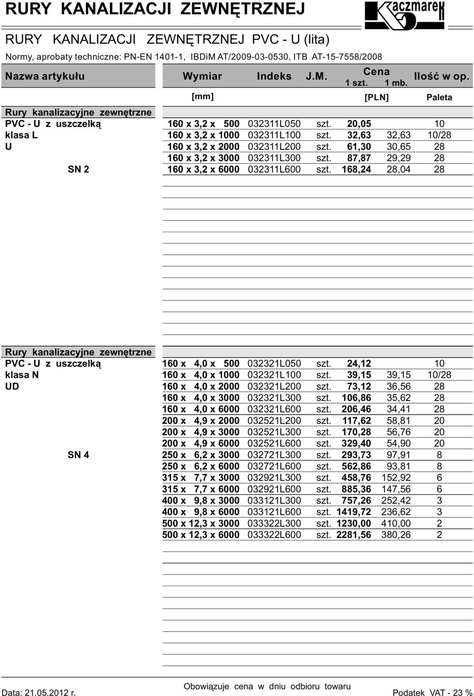 00 0 x 4,9 x 000 0 x 4,9 x 000 x, x 000 x, x 000 5 x 7,7 x 000 5 x 7,7 x 000 400 x 9, x 000 400 x 9, x 000 0 x, x 000 0 x, x 000 0L0 0L0 0L0 0L00 0L00 05L0 05L00 05L00 07L00 07L00 09L00 09L00