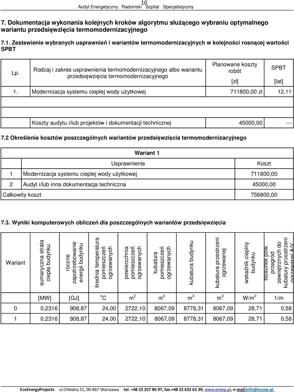 Modernizacja systemu ciepłej wody użytkowej 711800,00 zł 12,11 [lat] Koszty audytu i/lub projektów i dokumentacji technicznej 45000,00 --- 7.