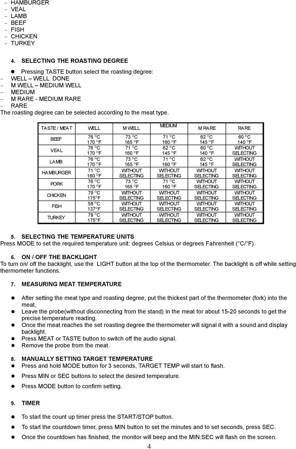 MEDIUM TASTE / MEAT WELL M WELL M RARE RARE BEEF VEAL LAMB HAMBURGER PORK CHICKEN FISH TURKEY 79 O C 175 O F 58 O C 137 O F 79 O C 175 O F 140 O F 140 O F 5.