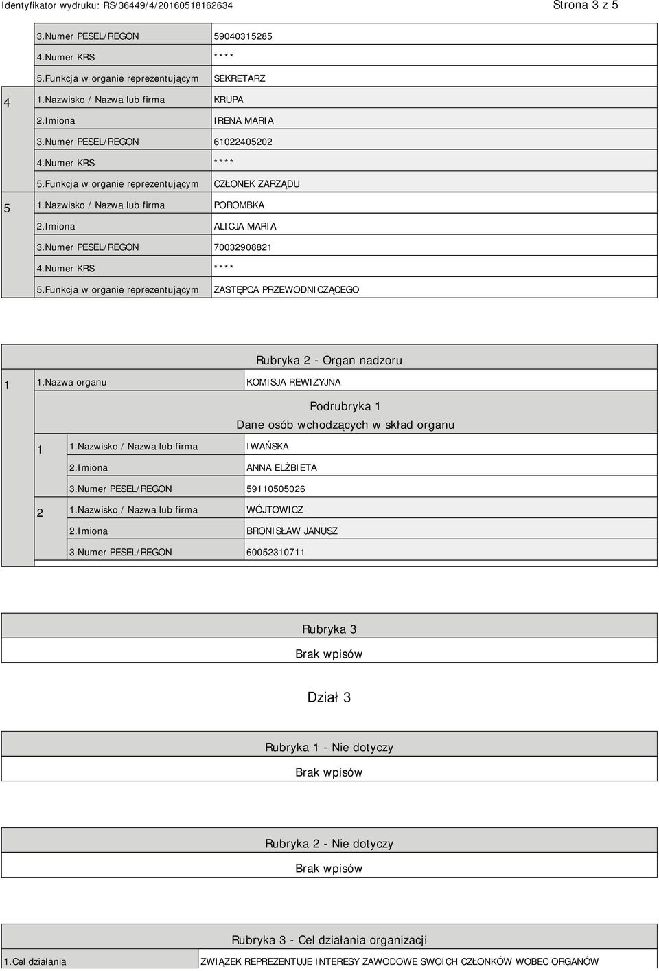 Nazwa organu KOMISJA REWIZYJNA Podrubryka 1 Dane osób wchodzących w skład organu 1 1.Nazwisko / Nazwa lub firma IWAŃSKA ANNA ELŻBIETA 3.Numer PESEL/REGON 59110505026 2 1.