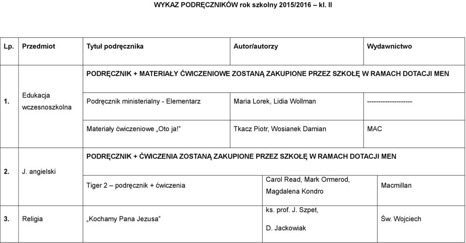 Edukacja wczesnoszkolna Podręcznik ministerialny - Elementarz Maria Lorek, Lidia Wollman -------------------- Materiały