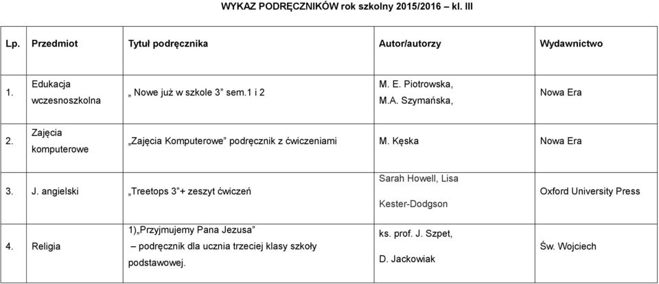 Zajęcia komputerowe Zajęcia Komputerowe podręcznik z ćwiczeniami M. Kęska 3. J.