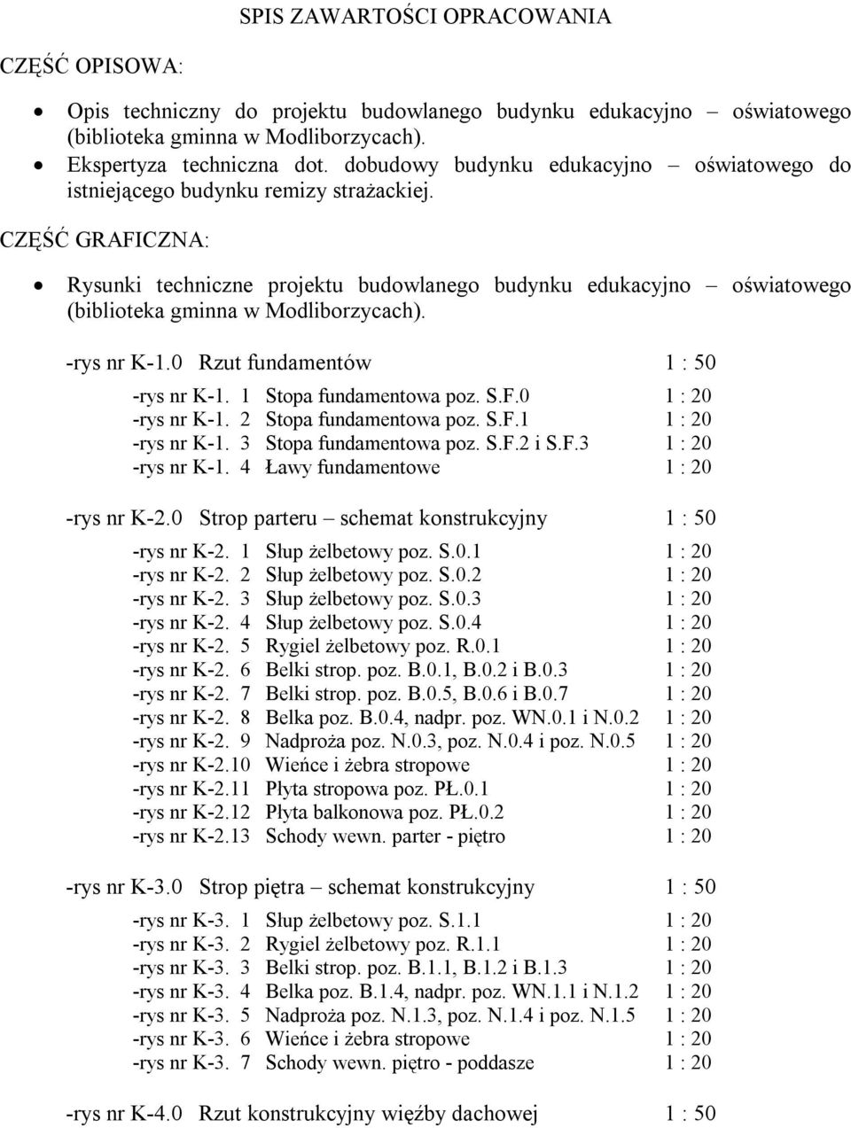 CZĘŚĆ GRAFICZNA: Rysunki techniczne projektu budowlanego budynku edukacyjno oświatowego (biblioteka gminna w Modliborzycach). -rys nr K-.0 Rzut fundamentów : -rys nr K-. Stopa fundamentowa poz. S.F.0 : 0 -rys nr K-.