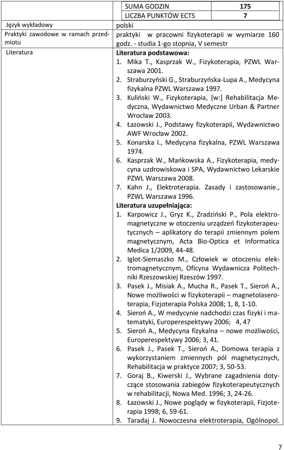 . Kuliński W., Fizykoterapia, [w:] Rehabilitacja Medyczna, Wydawnictwo Medyczne Urban & Partner Wrocław 00. 4. Łazowski J., Podstawy fizykoterapii, Wydawnictwo AWF Wrocław 00. 5. Konarska I.