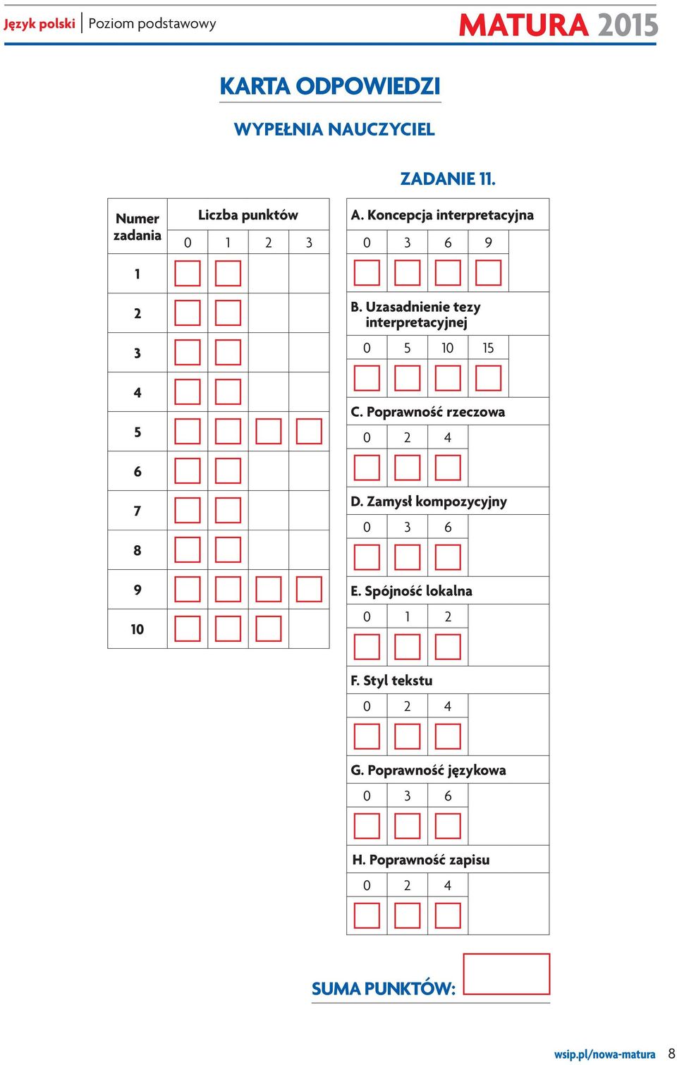 Koncepcja interpretacyjna 0 3 6 9 B. Uzasadnienie tezy interpretacyjnej 0 5 10 15 C.