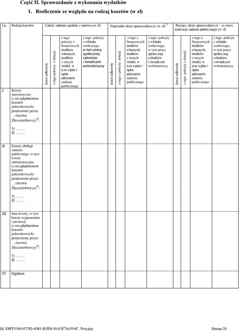 Rodzaj kosztów Całość zadania zgodnie z umową (w zł) Poprzedni okres sprawozdawczy (w zł) 7) Bieżący okres sprawozdawczy - za okres realizacji zadania publicznego (w zł) I Koszty merytoryczne (z
