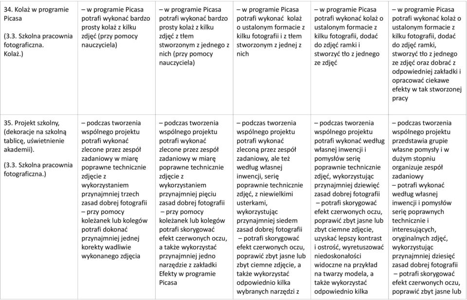 ) w programie Picasa potrafi wykonać bardzo prosty kolaż z kilku zdjęć (przy pomocy w programie Picasa potrafi wykonać bardzo prosty kolaż z kilku zdjęć z tłem stworzonym z jednego z nich (przy