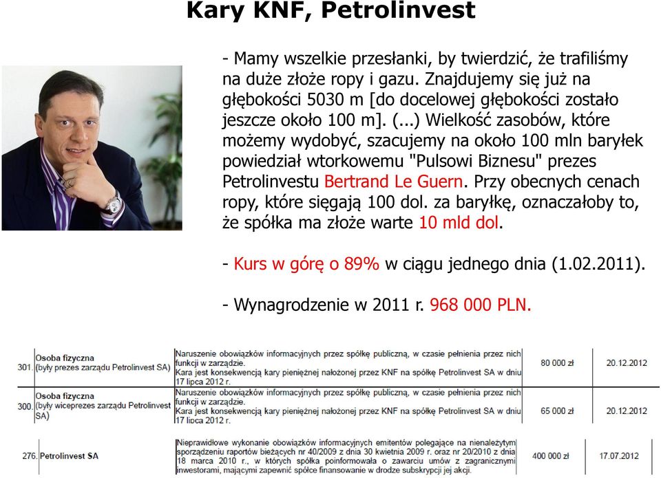 ..) Wielkość zasobów, które możemy wydobyć, szacujemy na około 100 mln baryłek powiedział wtorkowemu "Pulsowi Biznesu" prezes Petrolinvestu