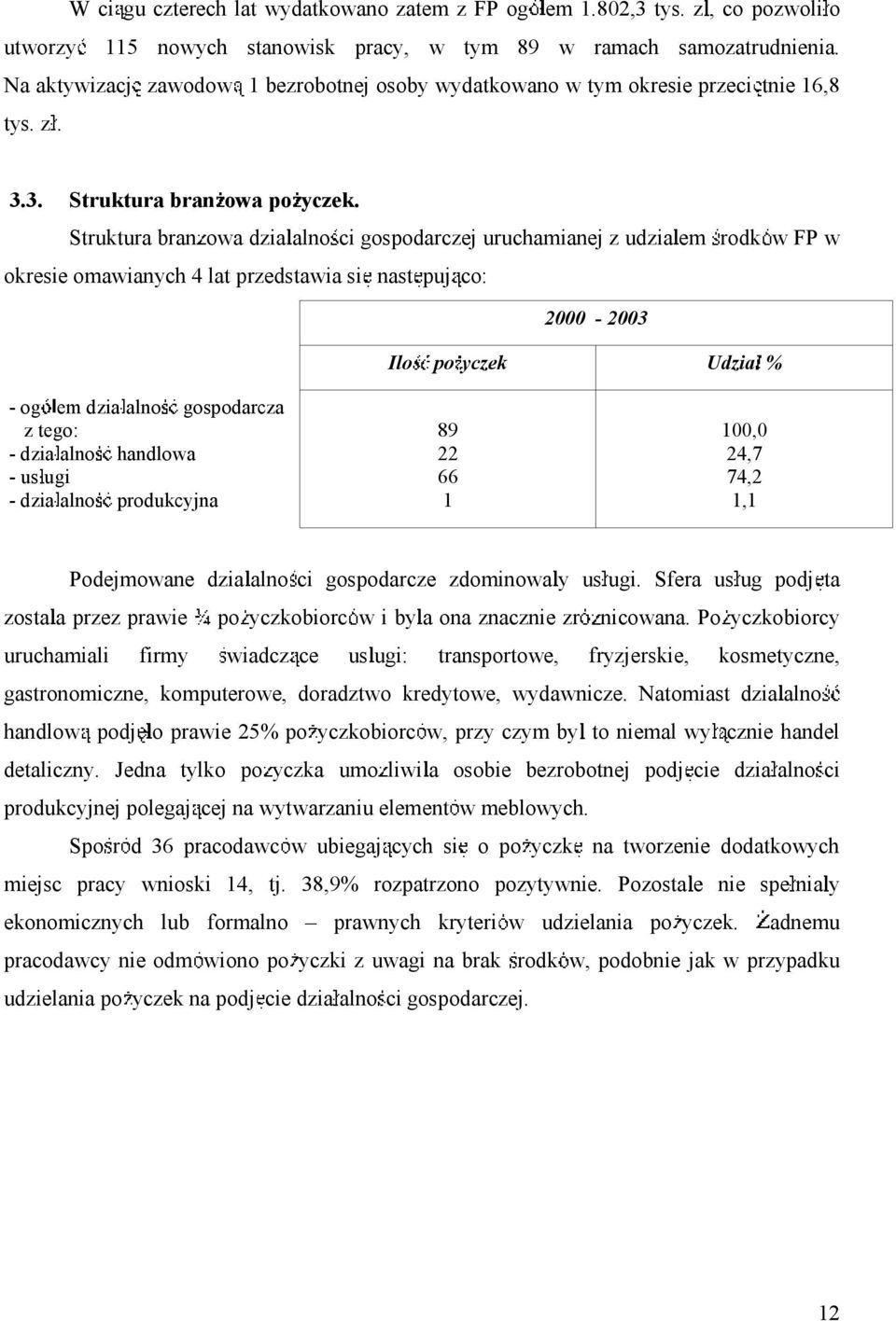 Struktura bran owa dzia alno cigospodarczej uruchamianejzudzia em rodk wfp w okresie omawianych 4 lat przedstawia si nast puj co: 2000 2003 Ilo po yczek Udzia % og emdzia alno gospodarcza z tego: