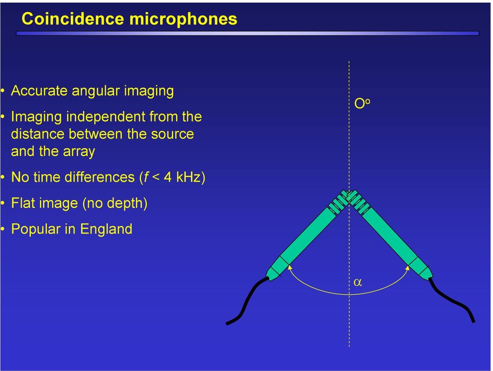 source and the array No time differences (f < 4