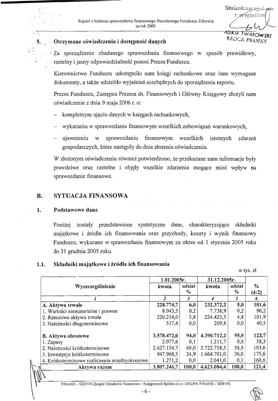 Kierownictwo Funduszu udostepnilo nam ksiegi rachunkowe oraz inne wymagane dokumenty, a takze udzielilo wyjainien niezbednych do sporzqdzenia raportu. Prezes Funduszu, Zastepca Prezesa ds.