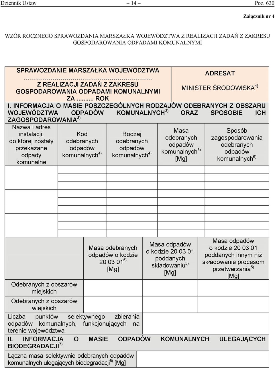 GOSPODAROWANIA ODPADAMI KOMUNALNYMI ZA... ROK ADRESAT MINISTER ŚRODOWISKA 1) I.