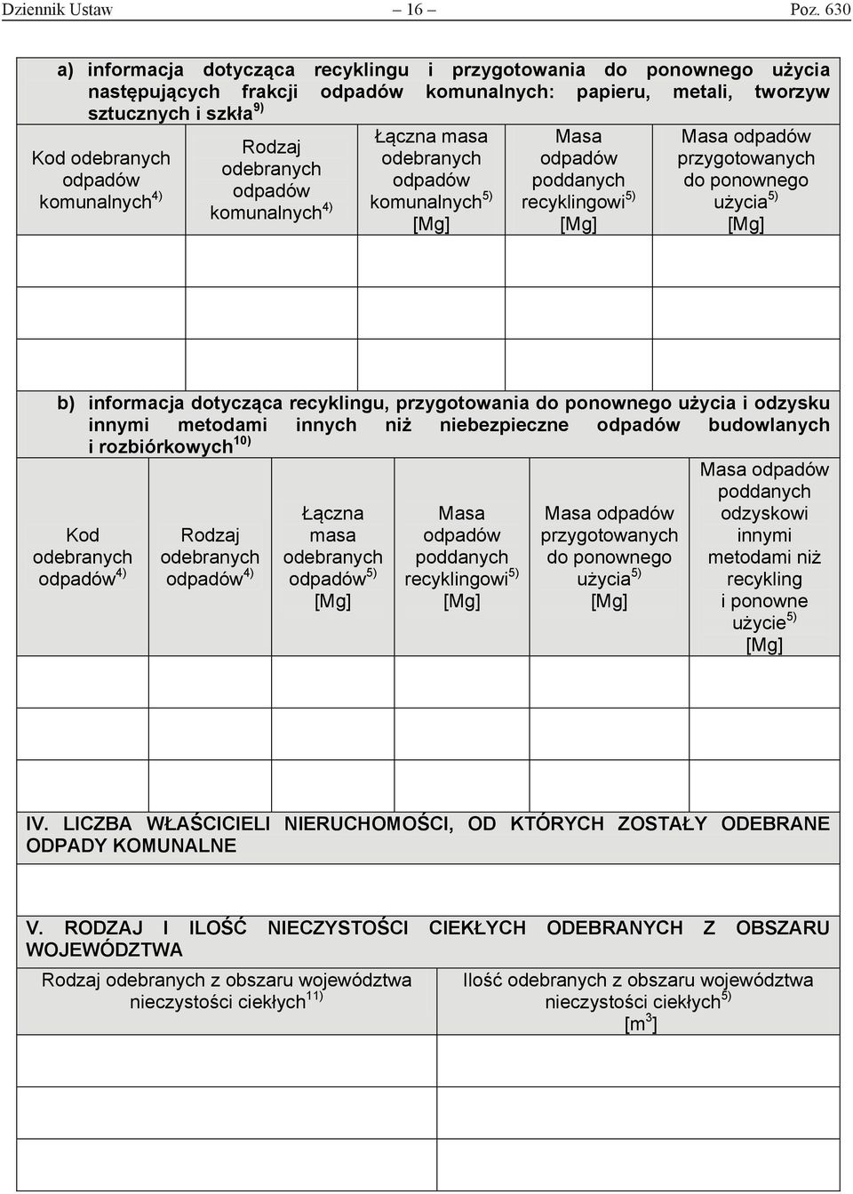 do ponownego użycia 5) b) informacja dotycząca recyklingu, przygotowania do ponownego użycia i odzysku innymi metodami innych niż niebezpieczne budowlanych i rozbiórkowych 10) 4) 4) Łączna masa 5)