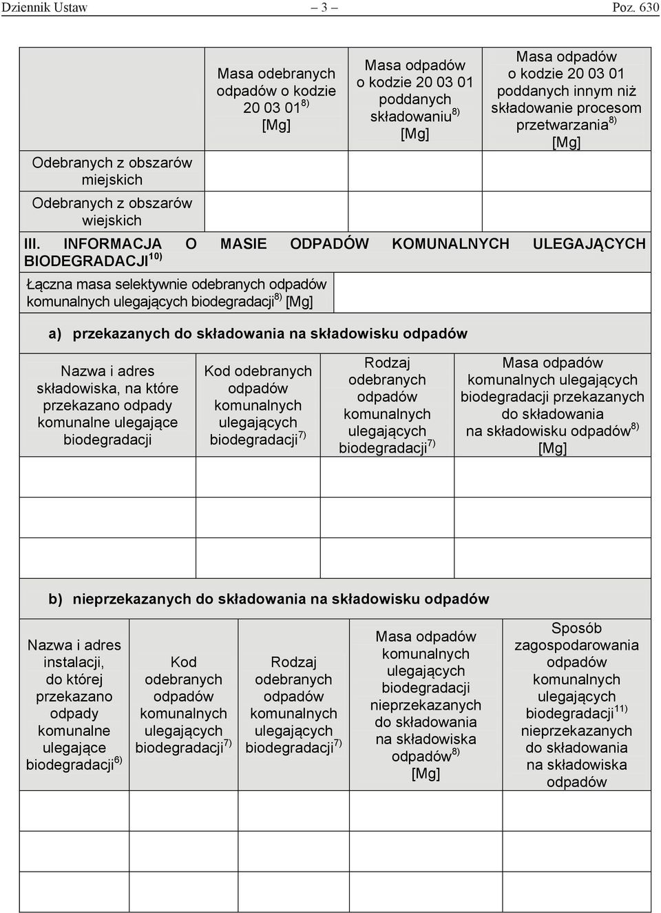 składowanie procesom przetwarzania 8) III.