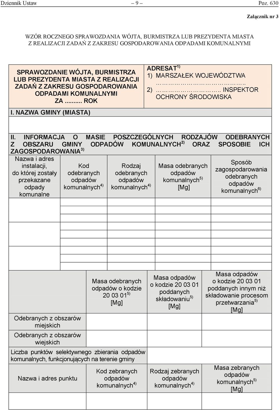 SPRAWOZDANIE WÓJTA, BURMISTRZA LUB PREZYDENTA MIASTA Z REALIZACJI ZADAŃ Z ZAKRESU GOSPODAROWANIA ODPADAMI KOMUNALNYMI ZA... ROK ADRESAT 1) 1) MARSZAŁEK WOJEWÓDZTWA.. 2).