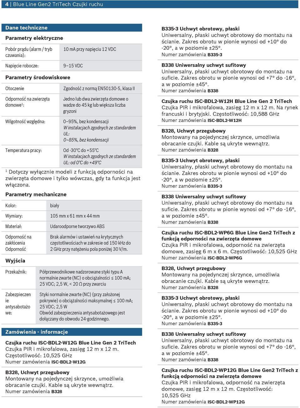 kondensacji W instalacjach zgodnych ze standardem UL: 0 85%, bez kondensacji Od -30 C do +55 C W instalacjach zgodnych ze standardem UL: od 0 C do +49 C Dotyczy wyłącznie modeli z funkcją odporności