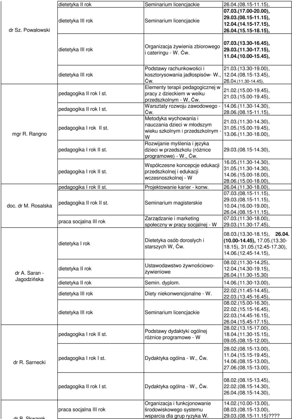 , Elementy terapii pedagogicznej w pracy z dzieckiem w weiku przedszkolnym - W, Warsztaty rozwoju zawodowego - Metodyka wychowania i nauczania dzieci w młodszym wieku szkolnym i przedszkolnym - W