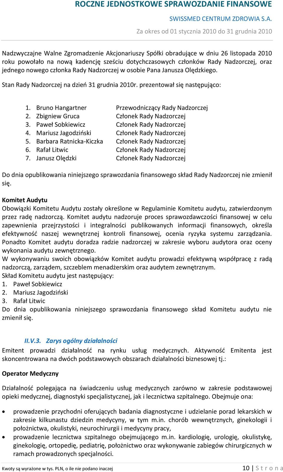 Zbigniew Gruca Członek Rady Nadzorczej 3. Paweł Sobkiewicz Członek Rady Nadzorczej 4. Mariusz Jagodzioski Członek Rady Nadzorczej 5. Barbara Ratnicka-Kiczka Członek Rady Nadzorczej 6.