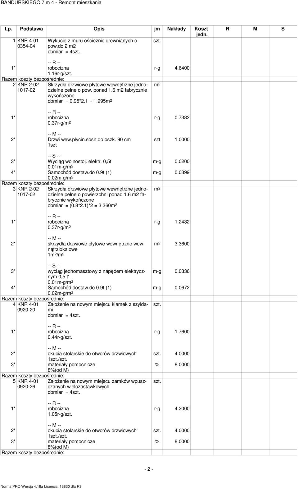 01m-g/ 4* Samochód dostaw.do 0.9t (1) 0.02m-g/ 3 KNR 2-02 1017-02 Skrzydła drzwiowe płytowe wewnętrzne jednodzielne pełne o powierzchni ponad 1.6 m2 fabrycznie wykończone obmiar = (0.8*2.1)*2 = 3.