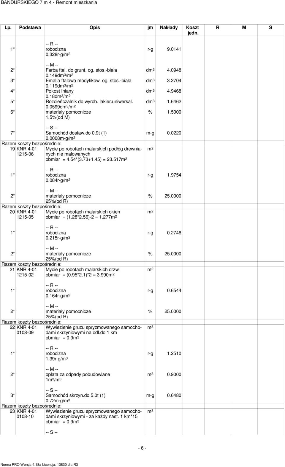 0008m-g/ 19 KNR 4-01 1215-06 Mycie po robotach malarskich podłóg drewnianych nie malowanych obmiar = 4.54*(3.73+1.45) = 23.517 0.084r-g/ r-g 1.