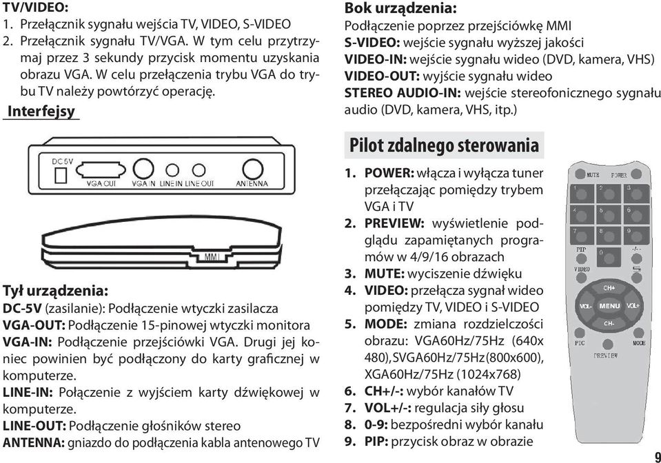 Interfejsy Tył urządzenia: DC-5V (zasilanie): Podłączenie wtyczki zasilacza VGA-OUT: Podłączenie 15-pinowej wtyczki monitora VGA-IN: Podłączenie przejściówki VGA.