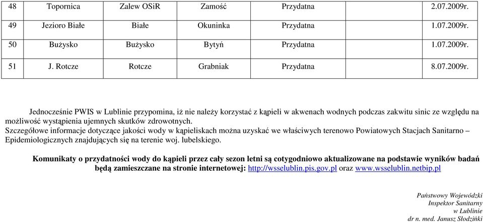 50 BuŜysko BuŜysko Bytyń Przydatna 1.07.2009r.