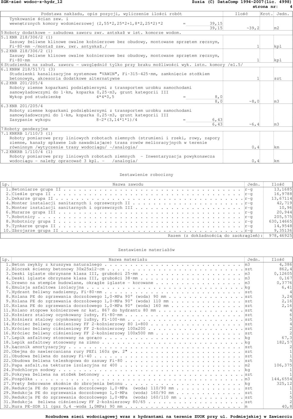 1KNRW 218/517/1 (3) Studzienki kanalizacyjne systemowe "VAWIN", Fi 315-425 mm, zamknięcie stoŝkiem betonowym, akcesoria dodatkowe alternatywne 1 szt 6.