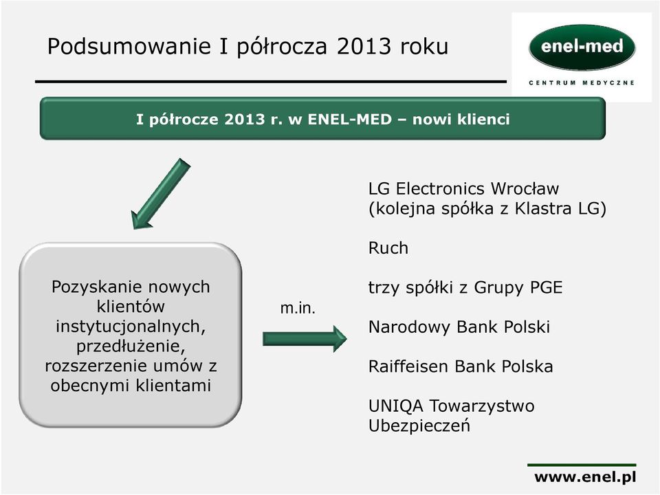 Pozyskanie nowych klientów instytucjonalnych, przedłużenie, rozszerzenie umów z