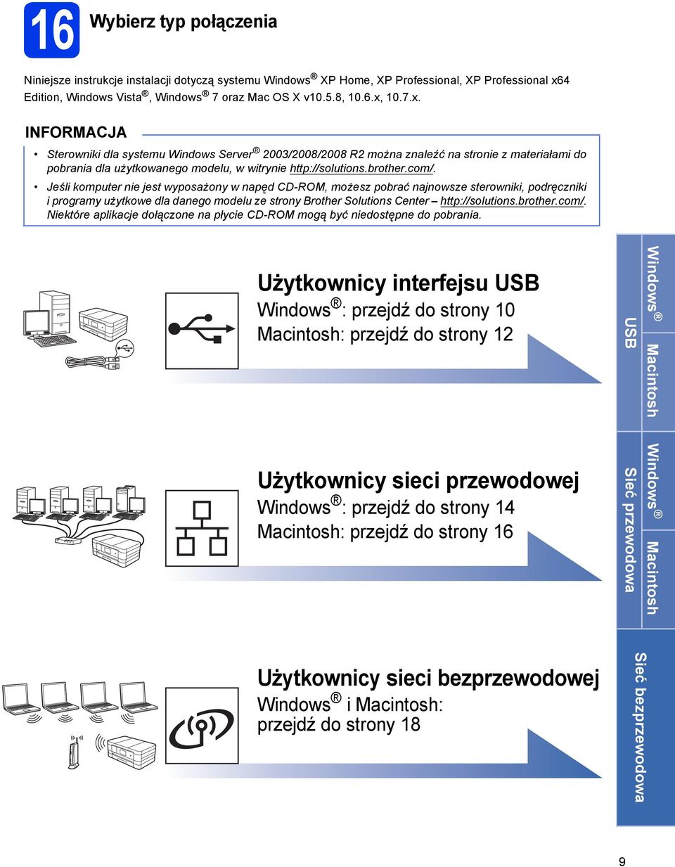 10.7.x. Sterowniki l systemu Winows Server 2003/2008/2008 R2 możn znleźć n stronie z mteriłmi o porni l użytkownego moelu, w witrynie http://solutions.rother.om/.