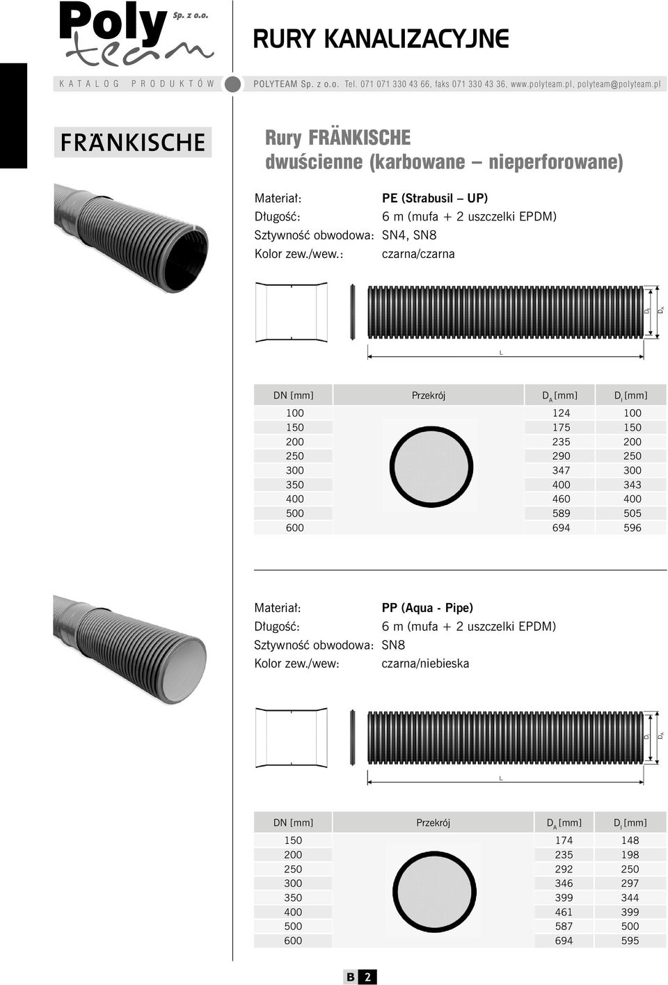 : czarna/czarna DN [mm] Przekrój D A [mm] D I [mm] 100 124 100 150 175 150 200 235 200 250 290 250 300 347 300 350 400 343 400 460 400