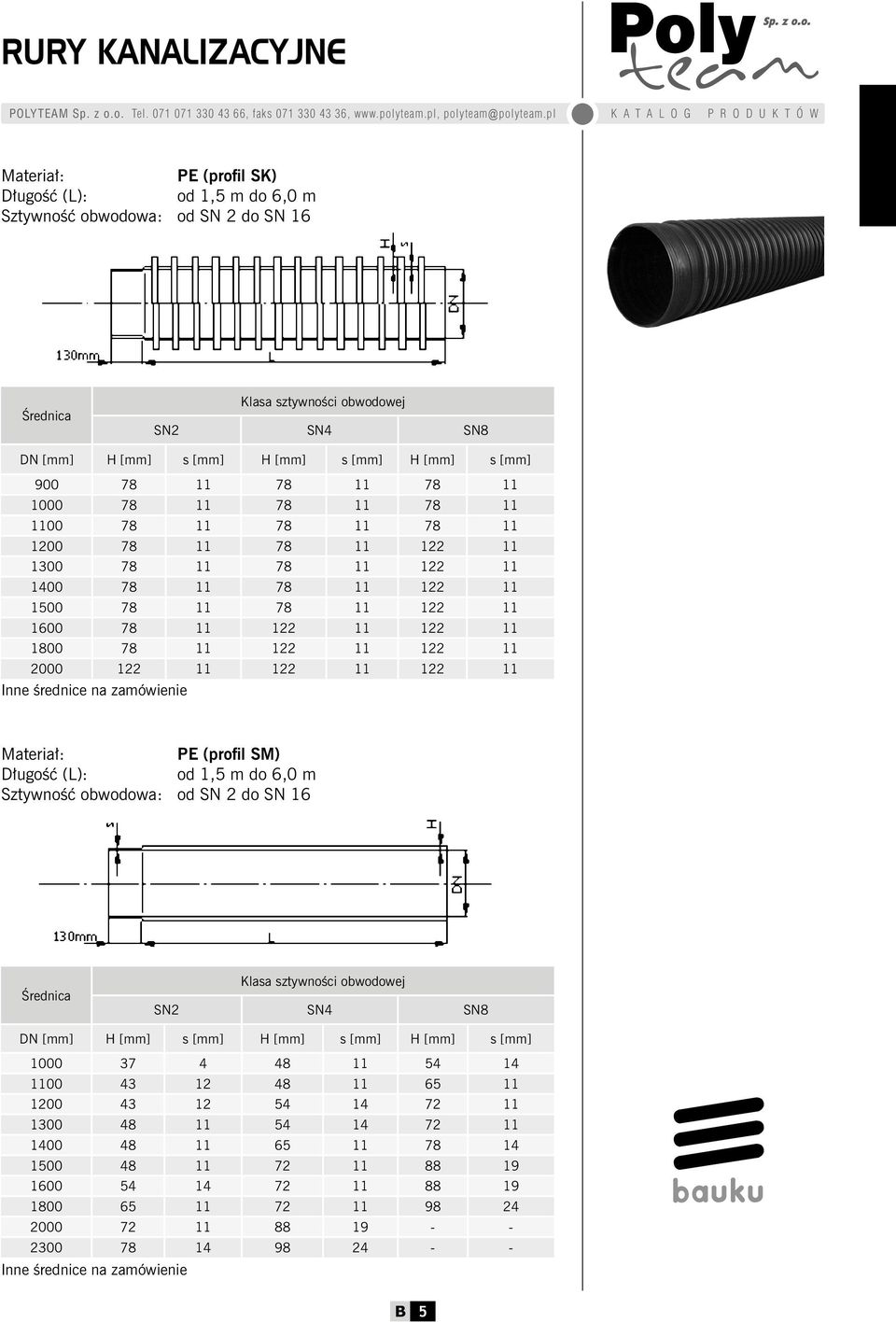 122 11 122 11 122 11 Inne średnice na zamówienie PE (profil SM) Długość (L): od 1,5 m do 6,0 m Sztywność obwodowa: od SN 2 do SN 16 Średnica Klasa sztywności obwodowej SN2 SN4 SN8 DN [mm] H [mm] s