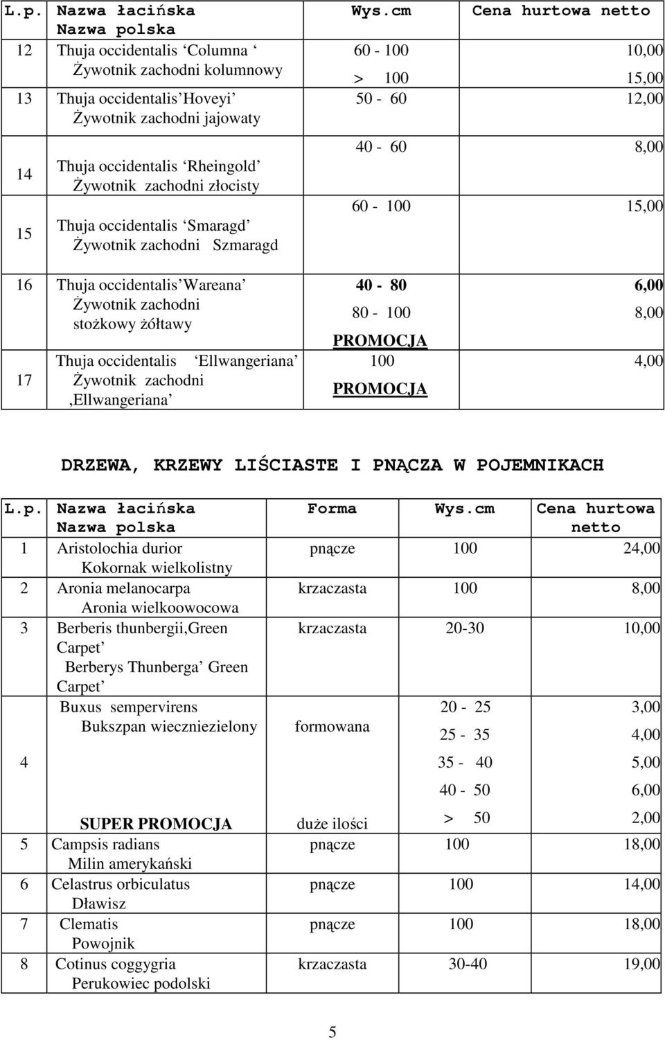 cm Cena hurtowa 60-100 10,00 > 100 1 50-60 40-60 60-100 1 16 Thuja occidentalis Wareana Żywotnik zachodni stożkowy żółtawy 17 Thuja occidentalis Ellwangeriana Żywotnik zachodni,ellwangeriana 40-80