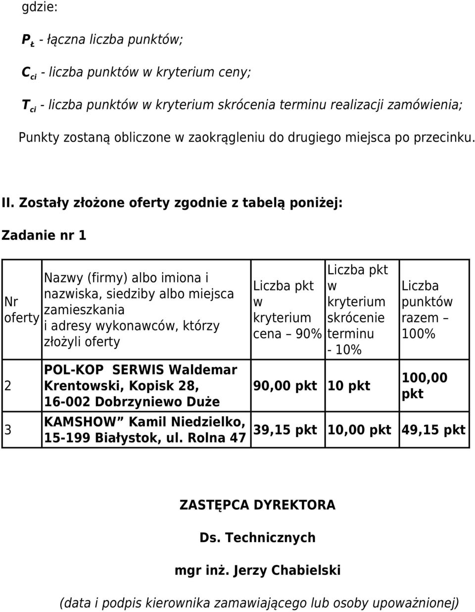 Zostały złożone oferty zgodnie z tabelą poniżej: Nr oferty 2 3 Nazwy (firmy) albo imiona i nazwiska, siedziby albo miejsca zamieszkania i adresy wykonawców, którzy złożyli oferty POL-KOP SERWIS