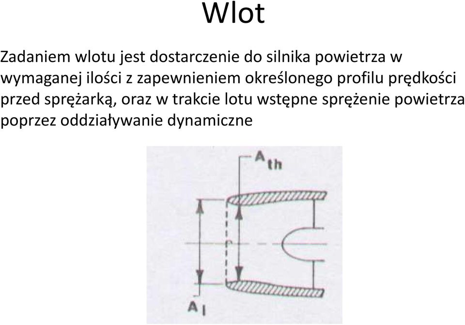 określonego rofilu rędkości rzed srężarką, oraz w