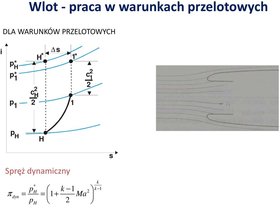 warunkach rzelotowych # s H H H 2 c