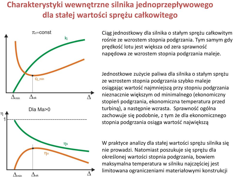 Jednotowe zużyie aliwa dla ilnia o tałym rężu ze wzrotem tonia odgrzania zybo maleje oiągają wartość najmniejzą rzy toniu odgrzania nieznaznie więzym od minimalnego (eonomizny toień odgrzania,