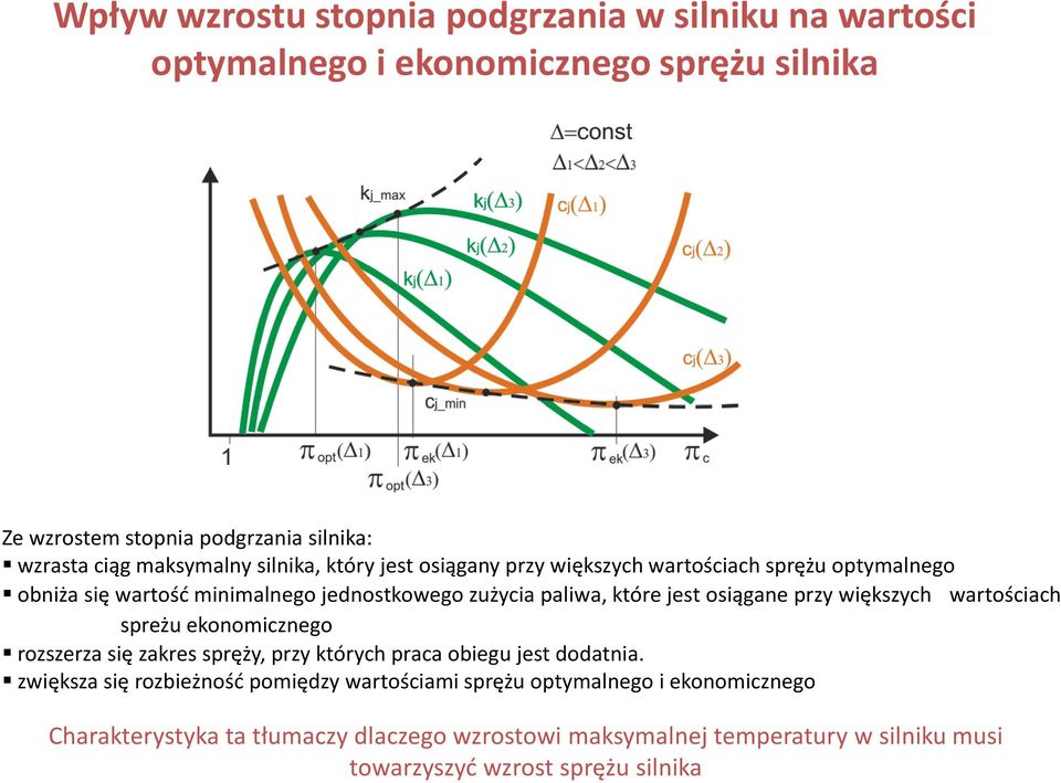 oiągane rzy więzyh wartośiah reżu eonomiznego rozzerza ię zare ręży, rzy tóryh raa obiegu jet dodatnia.