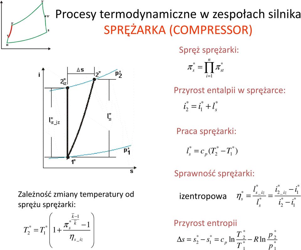 ( ) Srawność rężari: Zależność zmiany temeratury od rężu rężari: π